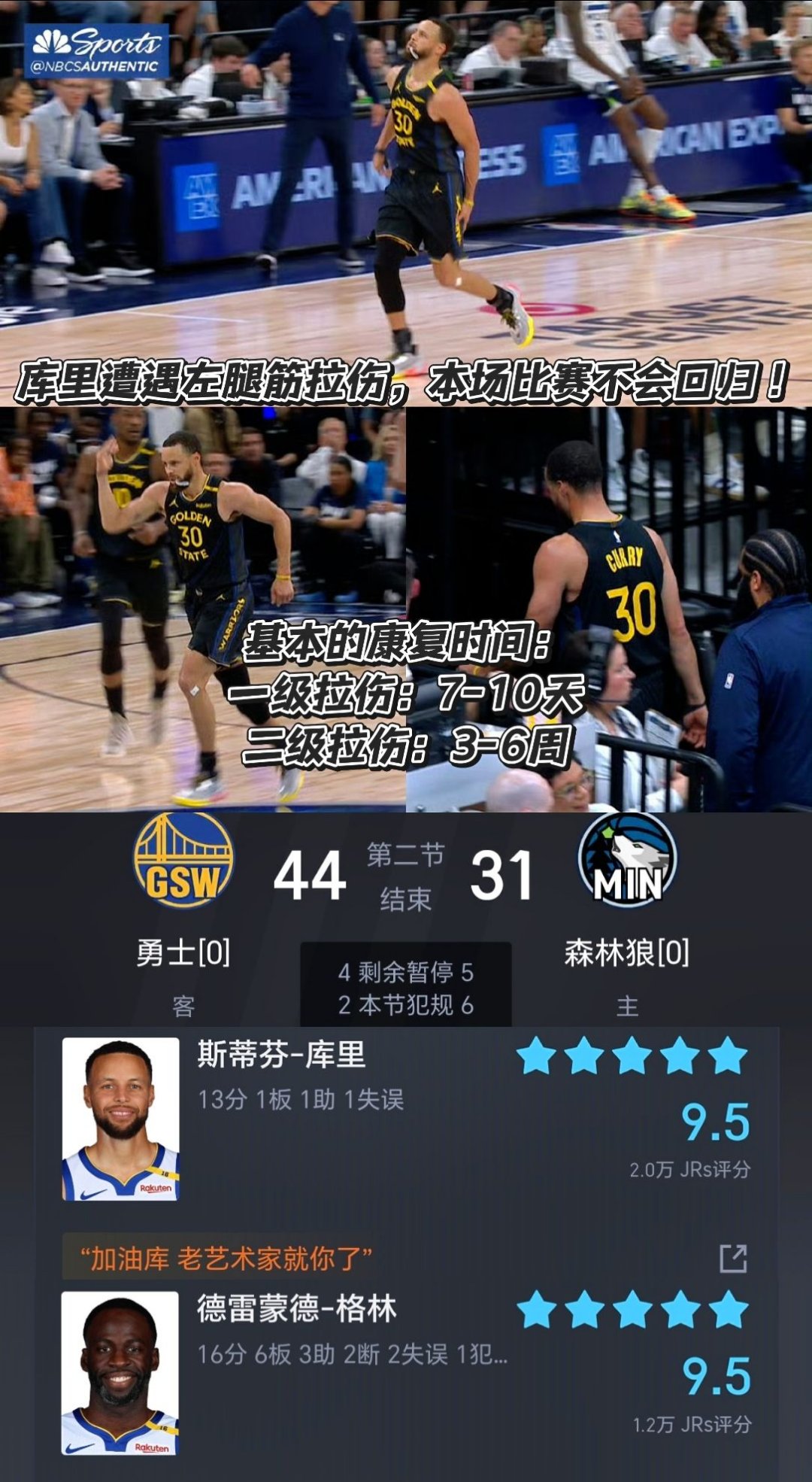 关于转折点！金州勇士伤情更新，NBA常规赛赛前攻防权衡，球迷炸锅，身体对抗强度拉满的信息