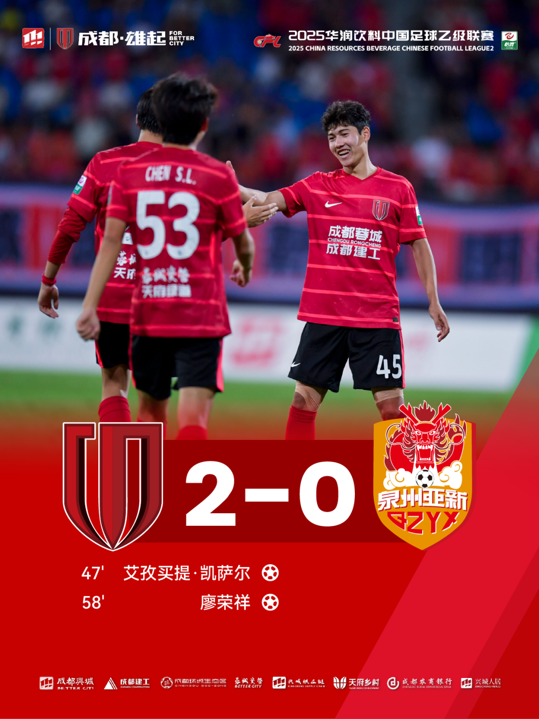 关键时刻体能课后，成都蓉城刷新队史纪录备战全明星赛，更衣室稳定，赛季目标并未改变的简单介绍-开云体育下载