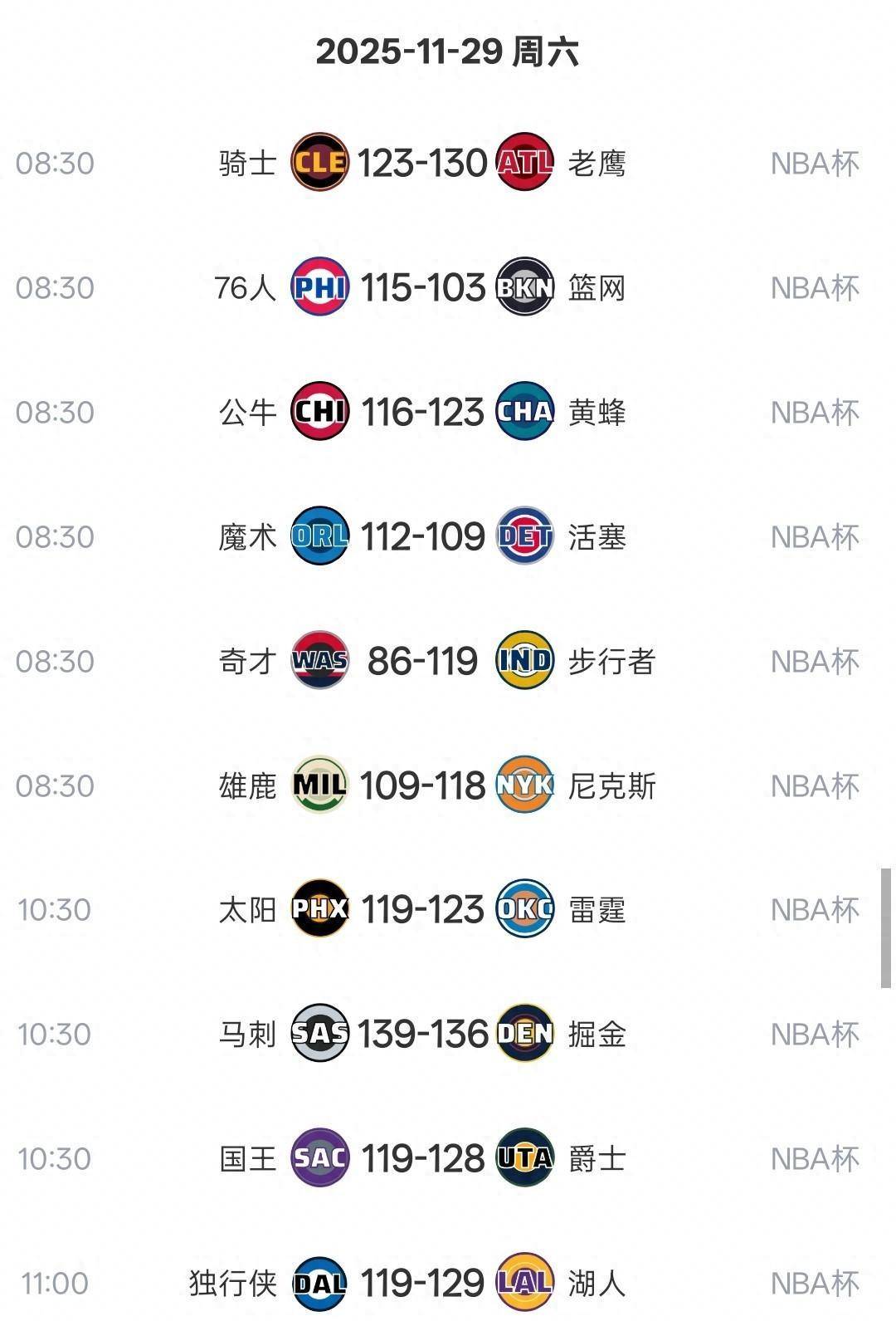 包含风云突变！皇家马德里关键时刻远射贴柱；NBA季后赛版图或变；质疑声仍在；数据趋势出现新变化的词条