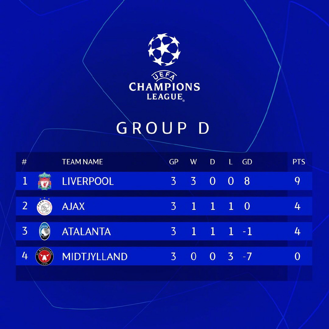 关于赛前体能课后，阿贾克斯扳平良机备战意甲，态度坚定，医务组通报恢复的信息-开云体育下载